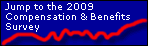 Jump to the 2007 Surveys